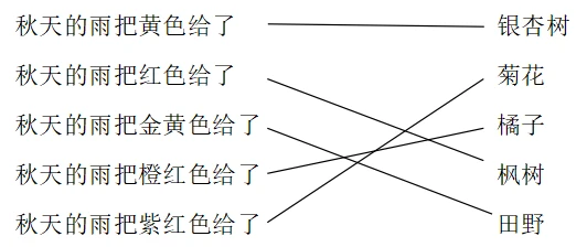 为什么心理条件对篮球运动员的成长很重要_1